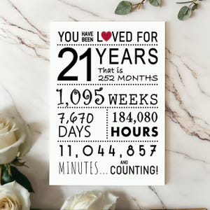 Celebrate their 21st birthday with an enchanting birthday card featuring "You have been loved" along with the precise years, months, days, and hours.