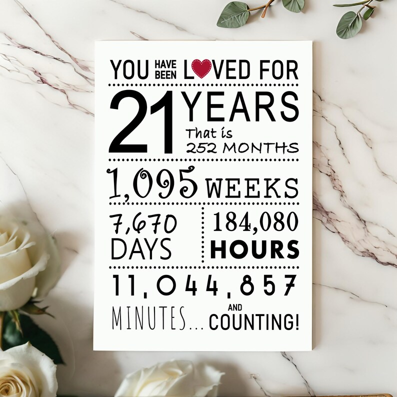 Celebrate their 21st birthday with an enchanting birthday card featuring "You have been loved" along with the precise years, months, days, and hours.