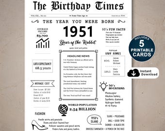 75th Birthday Card: 1951 Year You Were Born (Instant Download)