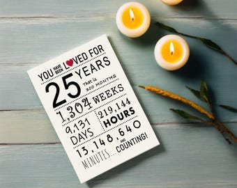 Biglietto di auguri per il 25° compleanno stampabile: cartello fai da te Sei stato amato (download digitale) - Italia