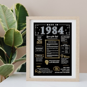The 1984 birthday printable poster, designed for 5x7 frames, effortlessly infuses your workspace or home desk with birthday vibes. It captures the charm of 1984, enriching your surroundings with nostalgic appeal.