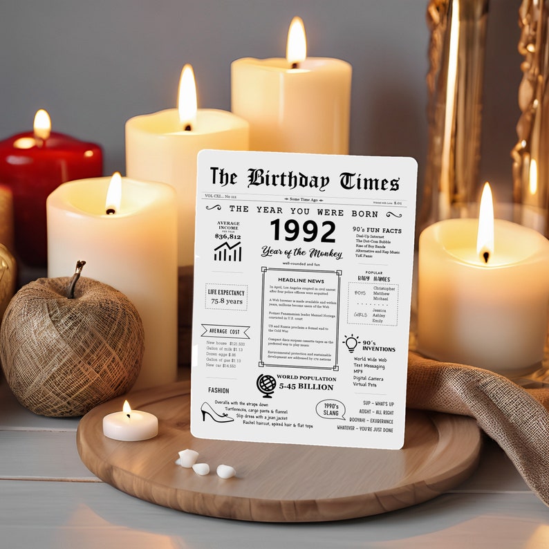 The 1992 birthday card screenshot features candles in the background, illuminating news, fun facts, fashion, slang, and inventions from that time.