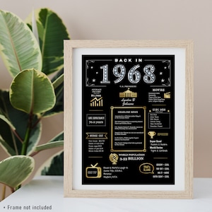 Back in 1968 Black and Gold PRINTABLE Poster PRINTABLE 55th - Etsy