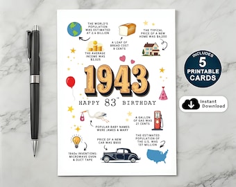 83rd Birthday Card: 1943 Fun Facts, Printable Keepsake (Digital Download)