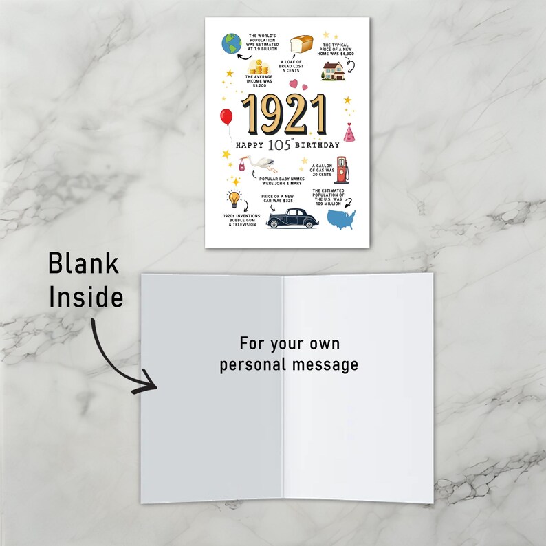 The inside of the 1921 birthday card is intentionally left blank, giving you plenty of space to write your own personalized message and heartfelt wishes.