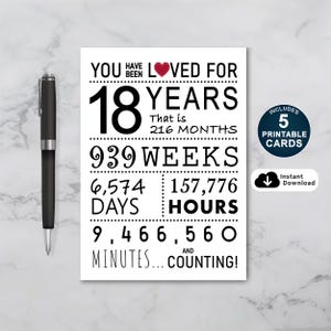 Tarjeta de cumpleaños número 18, tarjeta de cumpleaños imprimible, te han amado durante 18 años, tarjeta de cumpleaños número 18 para hija o hijo