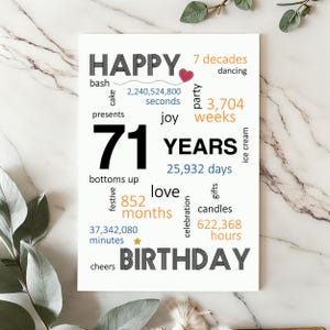 Celebrate a 71st birthday with an enchanting birthday card featuring joyful birthday wishes, including words like dancing, cake, gifts, festive, and a special mention of the precise years, months, days, and hours.