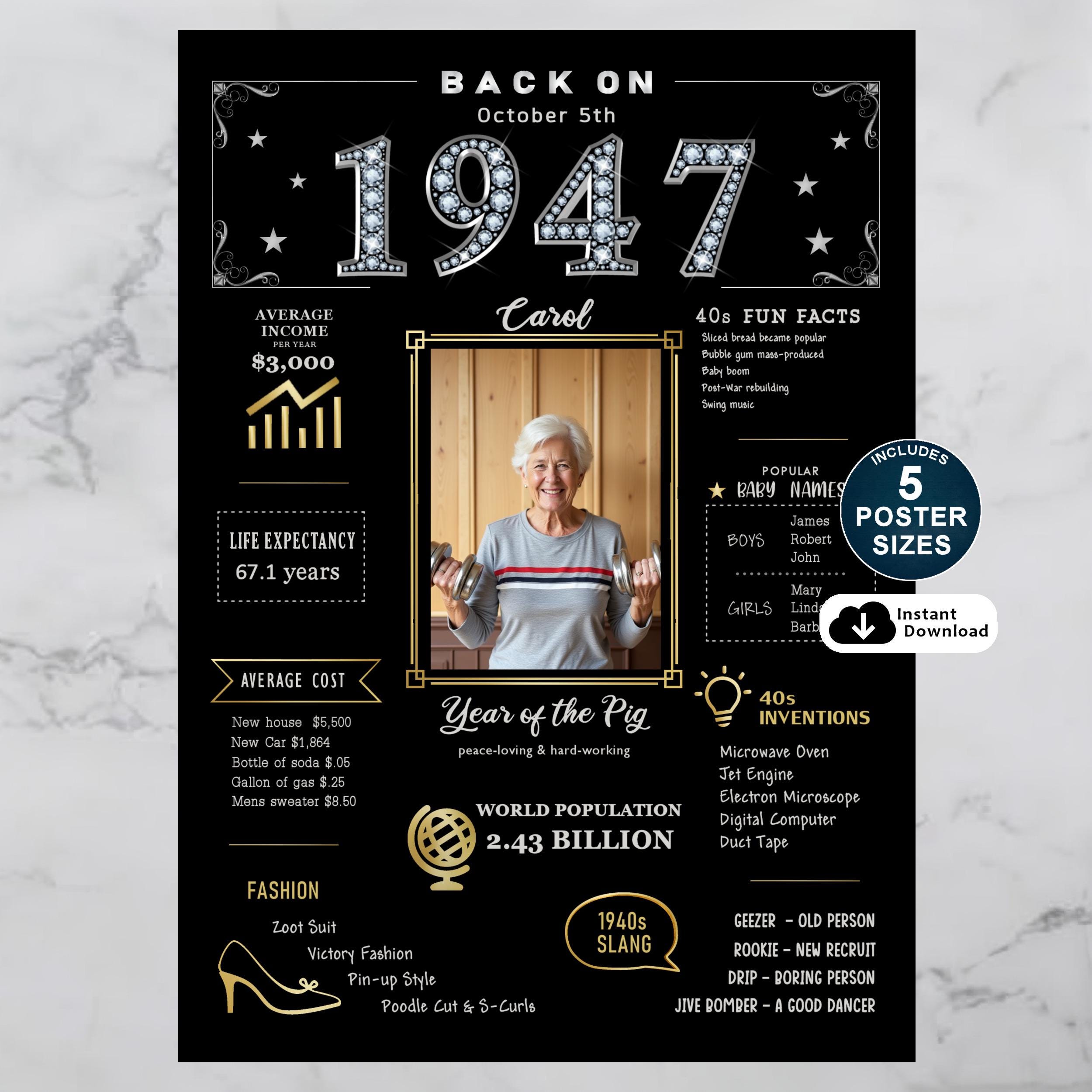 Custom 1947 Birthday Poster: Personalized 79th Birthday Gift