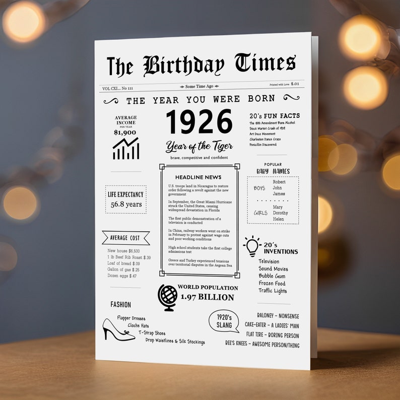 The 1926 birthday card is displayed upright, featuring income, population, events, culture, fashion, slang, and inventions of the 1926 era.