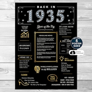 1935 Birthday Poster: 90th Birthday Decorations (Instant Download)