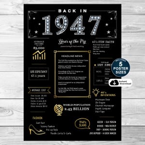 Affiche de retour en 1947, signe imprimable 78e anniversaire, décorations de fête d'anniversaire, signe d'anniversaire de 1947 pour maman ou papa, téléchargement immédiat