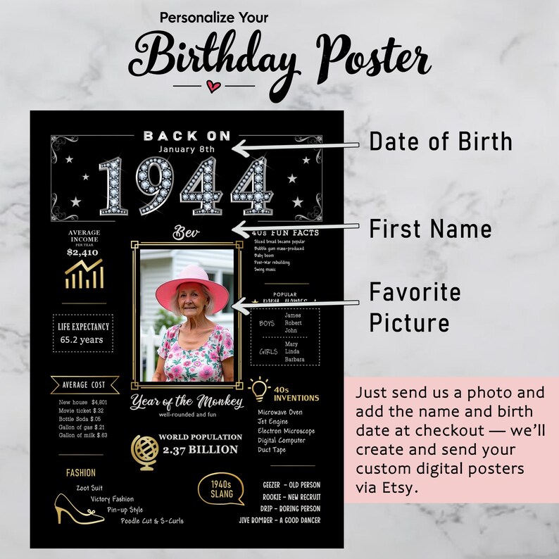 Available in 5 sizes for instant download, this 1944 birthday poster brings retro charm to any celebration or space, personalized with their name, birth date, and photo for a truly unique keepsake.