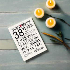 Celebrate their 38th birthday with an enchanting card paired with a beautiful arrangement of yellow candles. The card highlights 'You have been loved' at the top detailing the exact years, months, days, and hours.