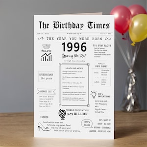 The 1996 birthday card captures the essence of the time, showcasing income, population, events, culture, fashion, slang, and inventions. Great for celebrating a 1996 birthday!