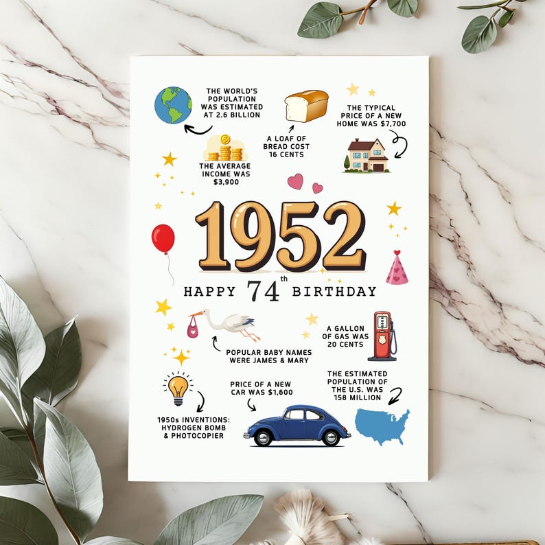 Styled on a white granite countertop with soft fern accents, this 1952 birthday card highlights fun historical facts and prominently features the bold year "1952" at its center.