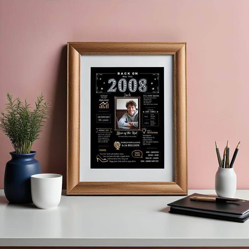 Our custom 2008 birthday poster, sized perfectly for 5x7 frames, brings festive spirit to your desk at home or the office. Add a name, birth date, and photo to capture the essence of 2008 and create a warm, nostalgic touch for any space.