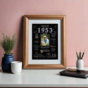 Our custom 1953 birthday poster, sized for 5x7 frames, adds festive spirit to any desk at home or in the office. Personalize with a name, birth date, and photo to capture the essence of 1953 and bring a warm, nostalgic touch to any space.