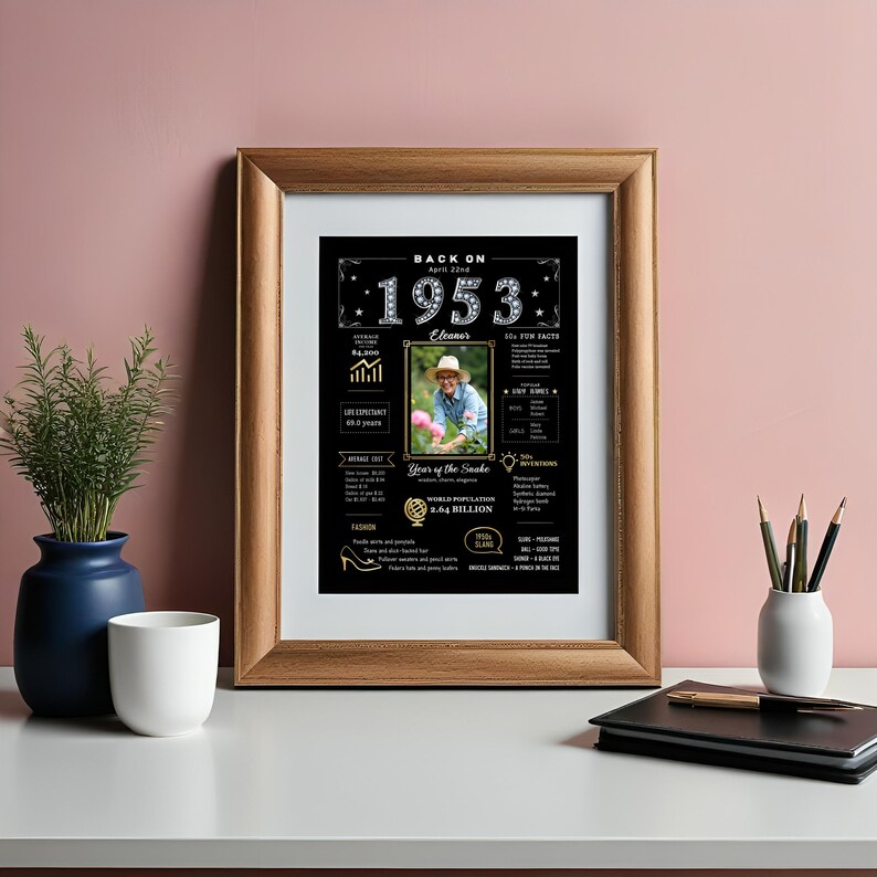 Our custom 1953 birthday poster, sized for 5x7 frames, adds festive spirit to any desk at home or in the office. Personalize with a name, birth date, and photo to capture the essence of 1953 and bring a warm, nostalgic touch to any space.