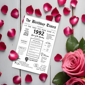 Red roses and petals embellish the 1992 birthday card, displaying facts and news from that period, including average income, popular headlines, life expectancy, inventions, item costs, world population, and fashion trends.