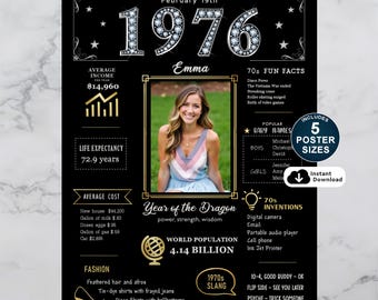 Custom 1976 Birthday Poster: Personalized 50th Birthday Gift (Instant Download)