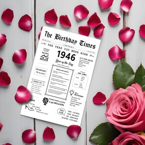Red roses and petals surround the 1946 birthday card, emphasizing facts and news from that 1946 time: average income, popular headlines, life expectancy, inventions, item costs, world population, and fashion trends.