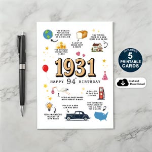 94e verjaardagskaart, geboren in 1931 afdrukbaar, 94e verjaardagscadeau voor vader, moeder, opa, oma, 1931 Fun Facts Card, Instant Download