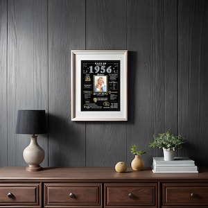 Add retro charm to any space with our personalized 1956 birthday poster. Customized with a name, birth date, and photo, it captures the spirit of 1956 and makes a nostalgic keepsake to treasure for years.
