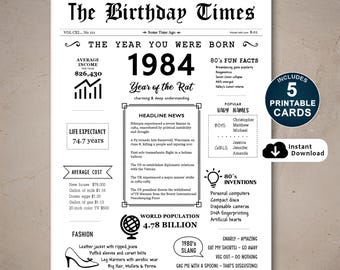 42nd Birthday Card: 1984 Year You Were Born Facts (Instant Download)