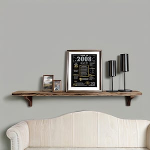 Elevate any environment with the delightful charm of 2008 using our Back in 2008 birthday printable poster. Whether in a family room, living room, or any space, its distinctiveness draws attention, adding a special touch to any wall.