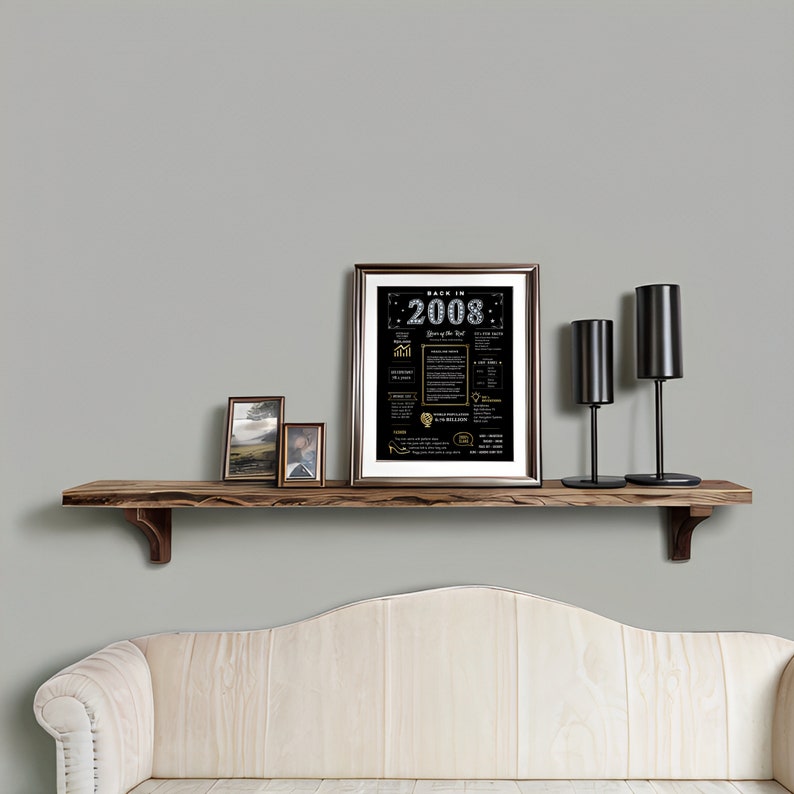 Elevate any environment with the delightful charm of 2008 using our Back in 2008 birthday printable poster. Whether in a family room, living room, or any space, its distinctiveness draws attention, adding a special touch to any wall.