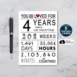 4e verjaardagskaart, afdrukbare verjaardagskaart, You Have Been Loved 4 jaar, 4e verjaardagskaart voor dochter of zoon
