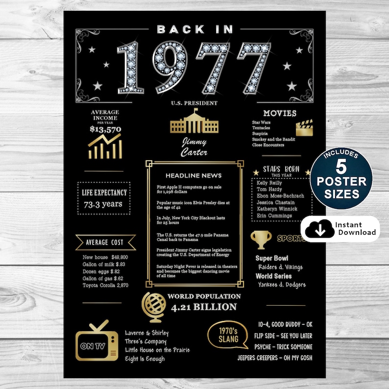 Back in 1977 Black and Gold PRINTABLE Poster PRINTABLE 46th - Etsy