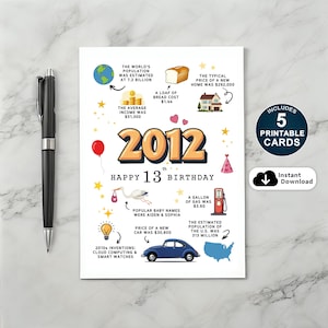 Cartão de aniversário de 13 anos para imprimir, Nascido em 2012, Presente de aniversário de 13 anos para filho, filha, irmã, irmão, Cartão com curiosidades de 2012, Download instantâneo