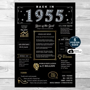 Back In 1955 Poster, Printable 70th Birthday Sign, Birthday Party Decorations, 1955 Birthday Sign For Mom or Dad, Instant Download