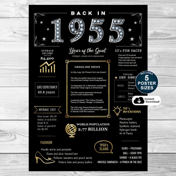 Back In 1955 Printable Poster, 69th Birthday Printable Sign, 1955 Birthday Poster