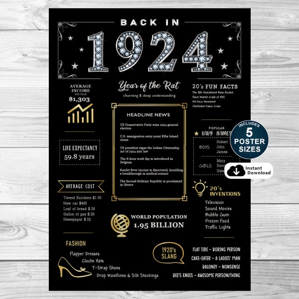 100th Birthday Newspaper - Etsy