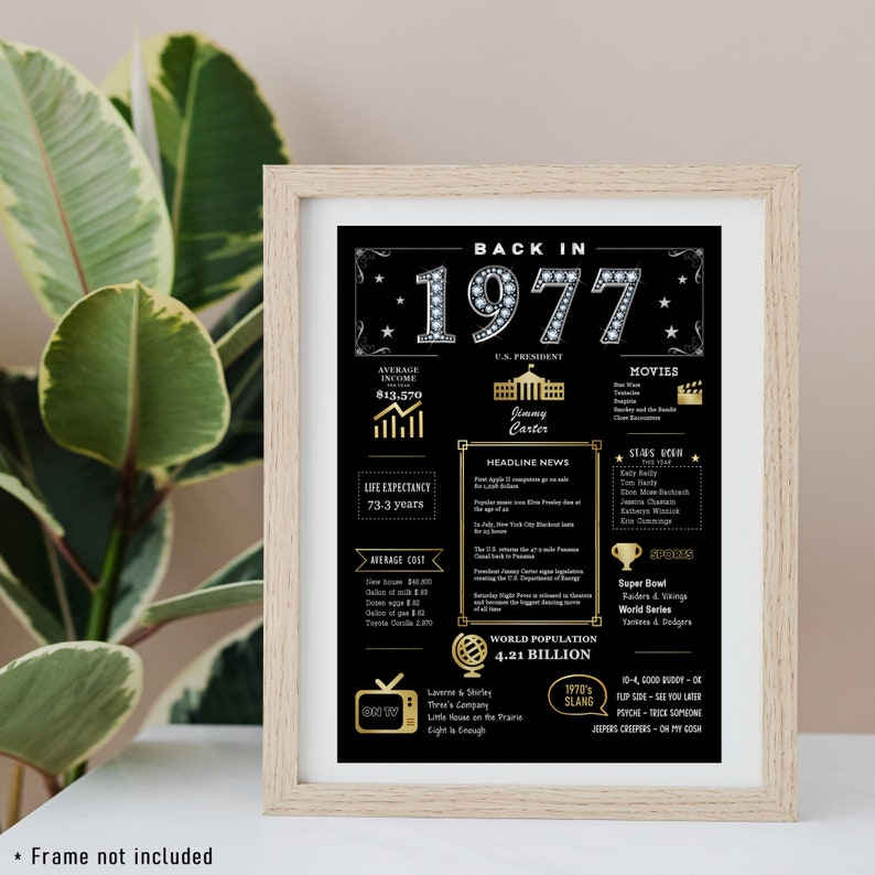 1988-back-in-1988-fun-facts-1988-trivia-birthday-sign-etsy-black