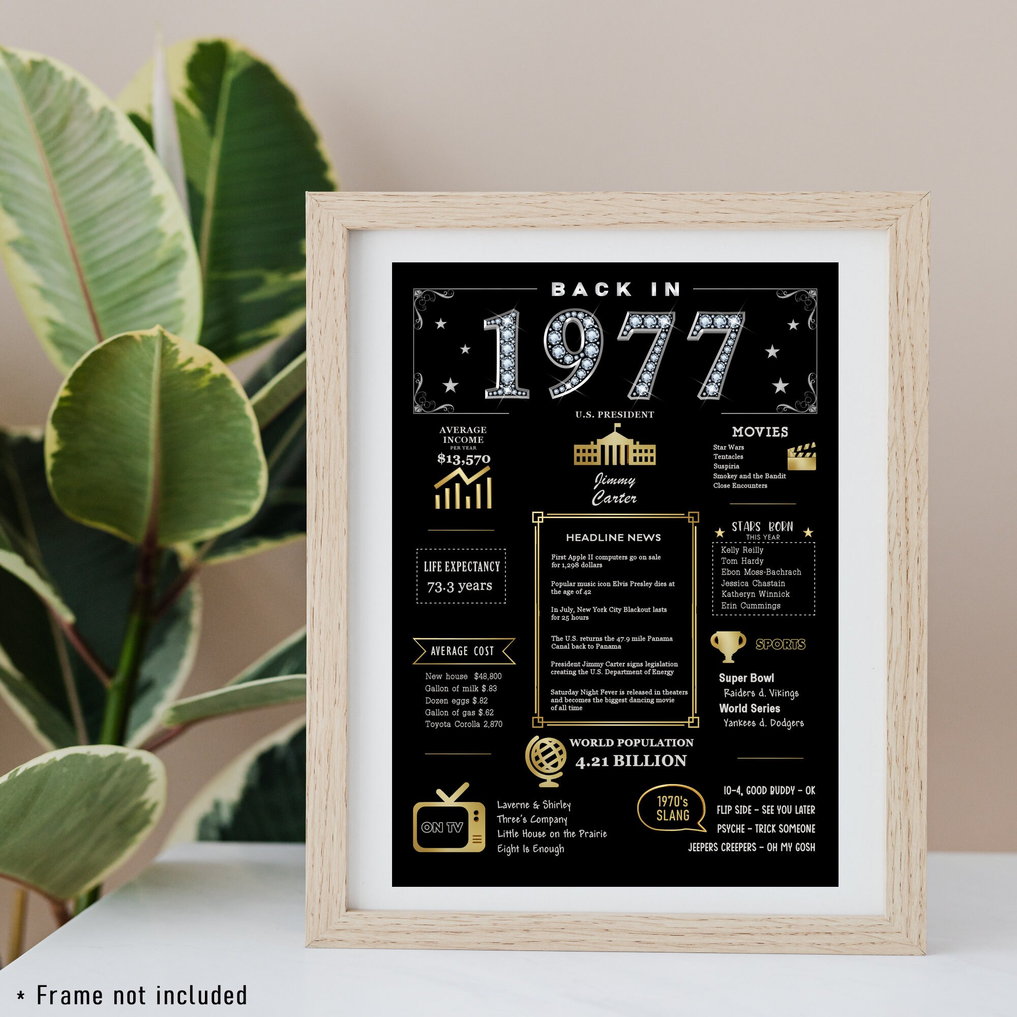 Back in 1977 Black and Gold PRINTABLE Poster PRINTABLE 46th - Etsy