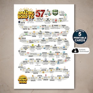 57th Birthday Card: 1969–2026 Fun Facts Through the Years (Instant Download)