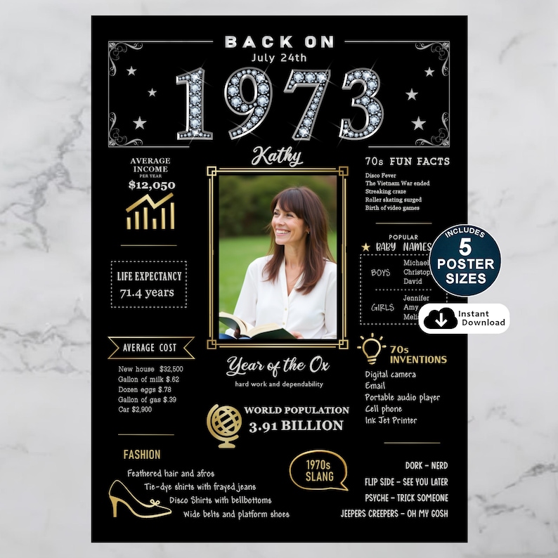 Step back in time to 1973 with our personalized birthday poster, a nostalgic keepsake that brings the year to life!
Filled with fun and fascinating facts about 1973, including average income, population stats, major events, pop culture highlights, fashion trends, popular slang, and iconic inventions, this custom poster is both memorable and meaningful. Personalize it with a name, birth date, and photo to create a truly one-of-a-kind tribute to their birth year.