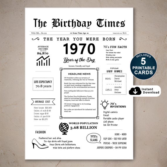 56th Birthday Card: 1970 Fun Facts Printable (PDF Download) - Etsy
