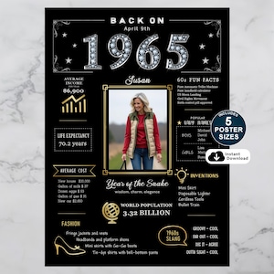 Celebrate 1965 with a personalized birthday poster! Packed with fun facts, pop culture, major events, and trends from the year, it’s a nostalgic keepsake made special with their name, birth date, and photo.