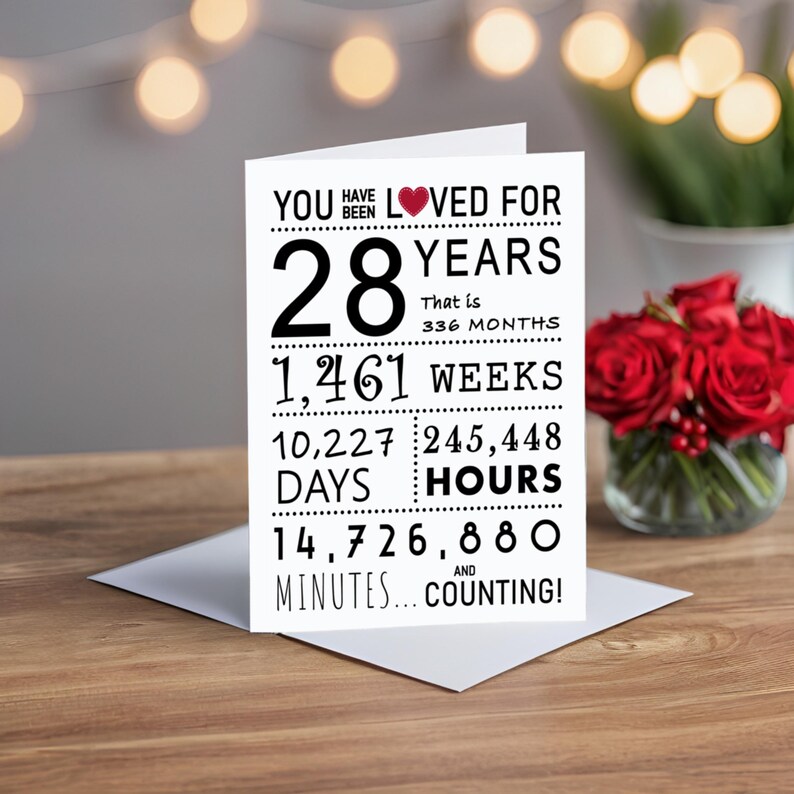 Celebrate their 28th birthday with an enchanting card on a table, set against red roses. The card features 'You have been loved' at the top, along with a special mention of their exact years, months, days, and hours of life.