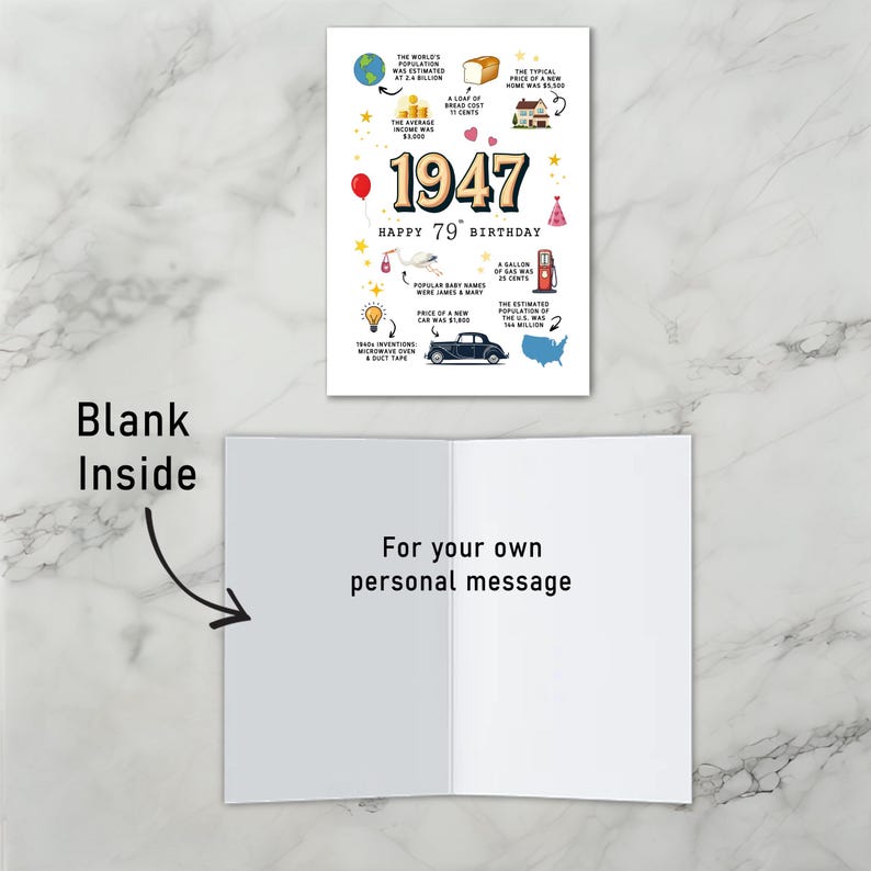 The inside of the 1947 birthday card printable is thoughtfully left blank, giving you ample room to add your own heartfelt message and personal touch.