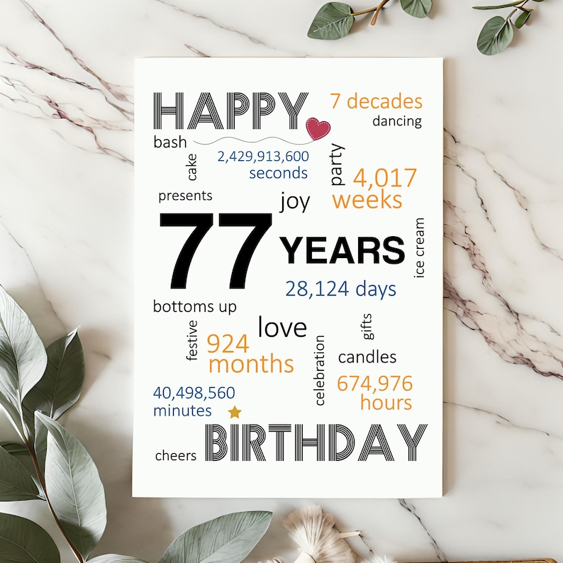Commemorate their 77th birthday with an enchanting birthday card featuring joyful birthday wishes, including words like dancing, cake, candles, gifts, festive, and a special mention of the precise years, months, days, and hours.