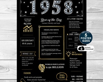 Back In 1958 Printable Poster, 66th Birthday Printable Sign, 1958 Birthday Poster