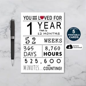 Carte de 1er anniversaire, carte d'anniversaire imprimable, vous avez été aimé 1 an, carte de 1er anniversaire pour fille ou fils