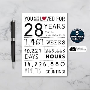 28. Geburtstagskarte, druckbare Geburtstagskarte, You Have Been Loved 28 Jahre, 28.Geburtstagskarte für Tochter oder Sohn