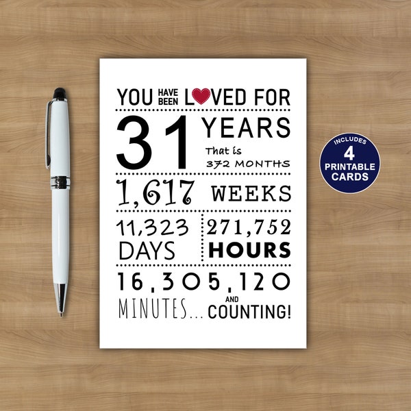 31st Birthday Card, Printable Birthday Card, You Have Been Loved 31 Years, 31st Birthday Card For Wife or Husband