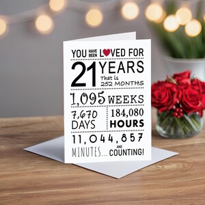 Celebrate a 21st birthday with an enchanting card on a table, set against beautiful red roses. The birthday card features "You have been loved" at the top, with a special mention of the exact years, months, days, and hours they have been alive.